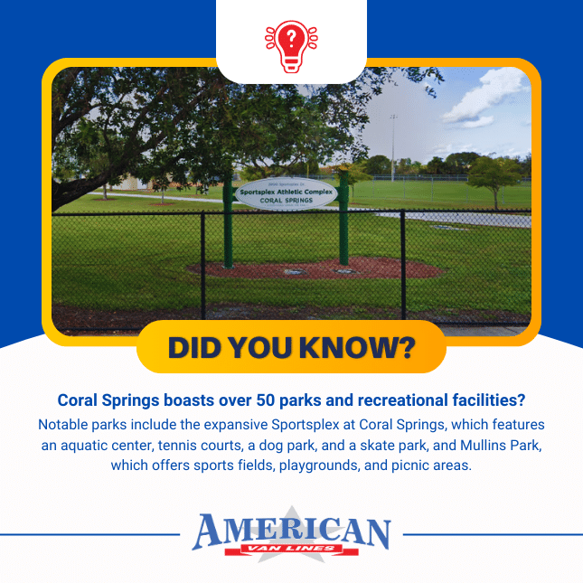 "Did you know?" facts about Coral Springs, FL