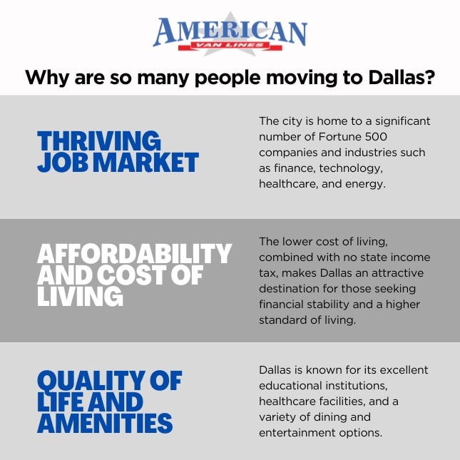 Why are so many people moving to Dallas?